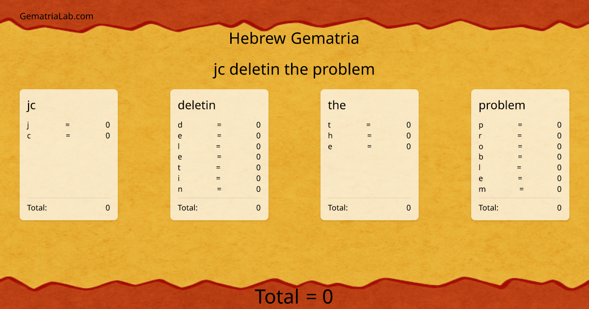 jc deletin the problem in hebrew Gematria